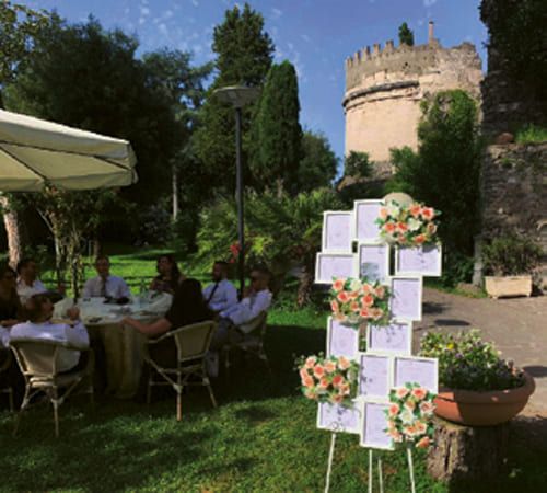 Hostaria Antica Roma