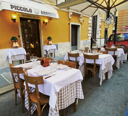 Piccolo Abruzzo